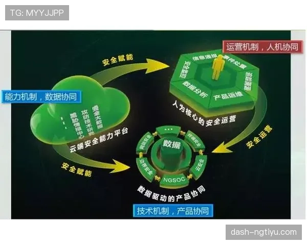 奥尔莫如何驱动莱比锡的进攻体系：战术枢纽作用深度解析