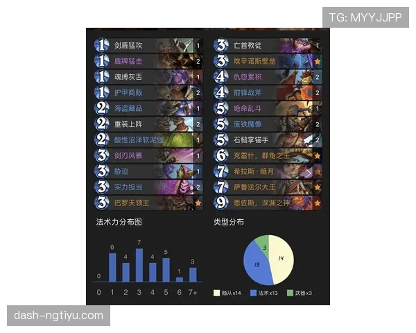 罗斯突破改变防守布局，主导进攻节奏