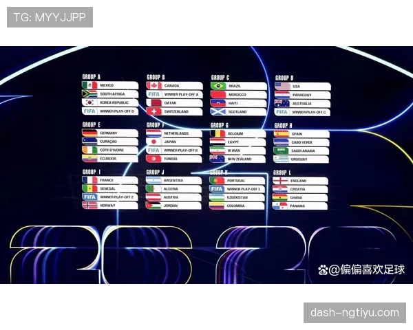 2026世界杯三国联合举办赛程是否公平