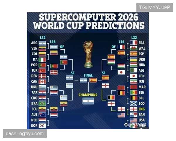 2026世界杯各大洲参赛名额怎么分配