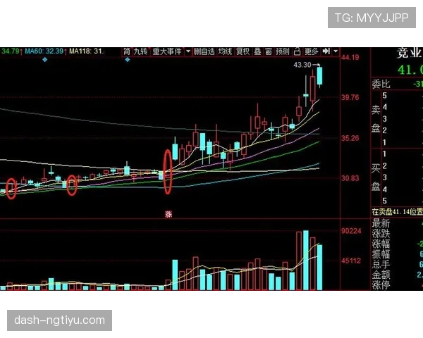 L组淘汰赛对阵形势提前分析 L组淘汰赛对阵形势提前分析
